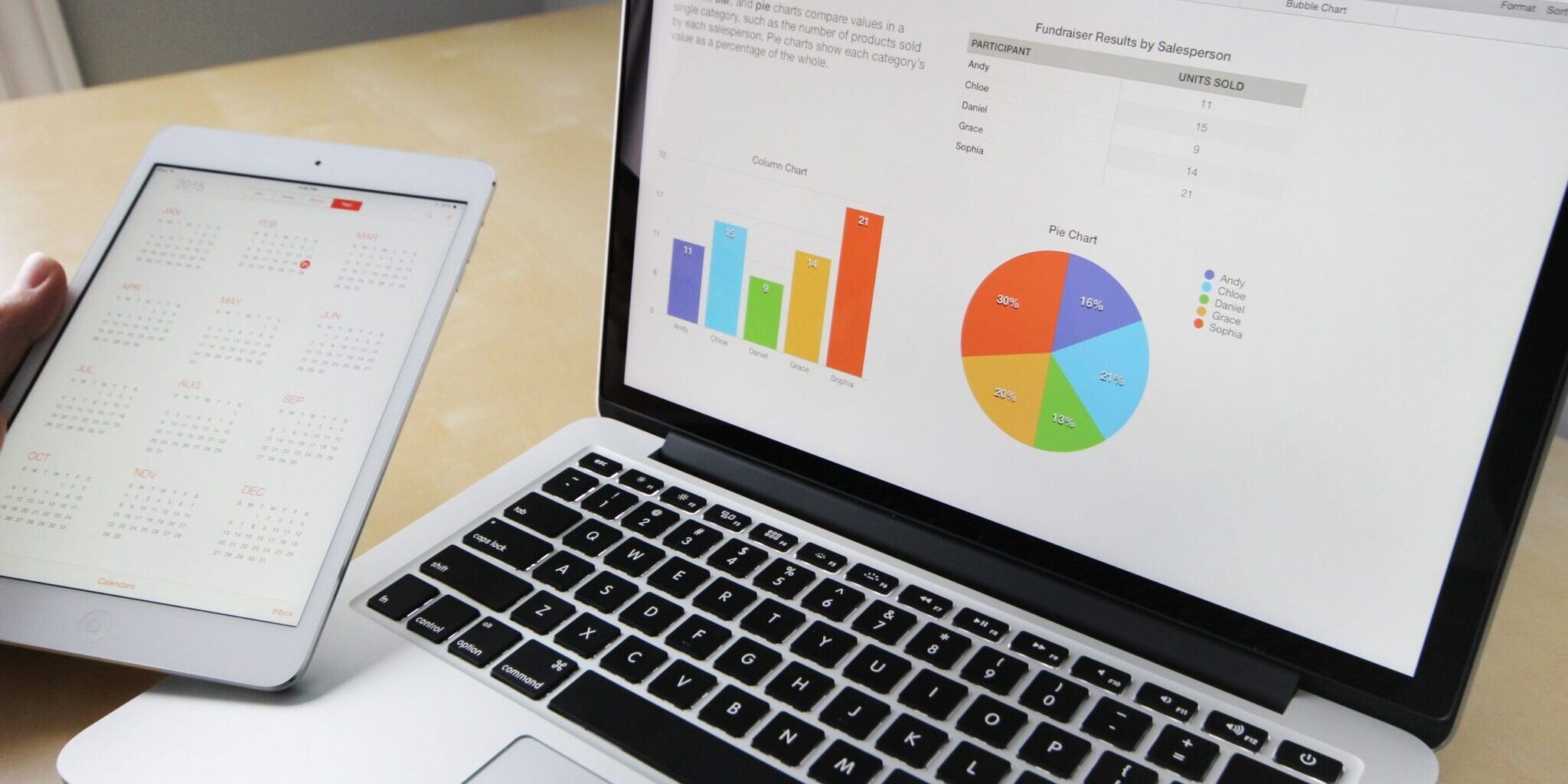 Online marketing Online marketing